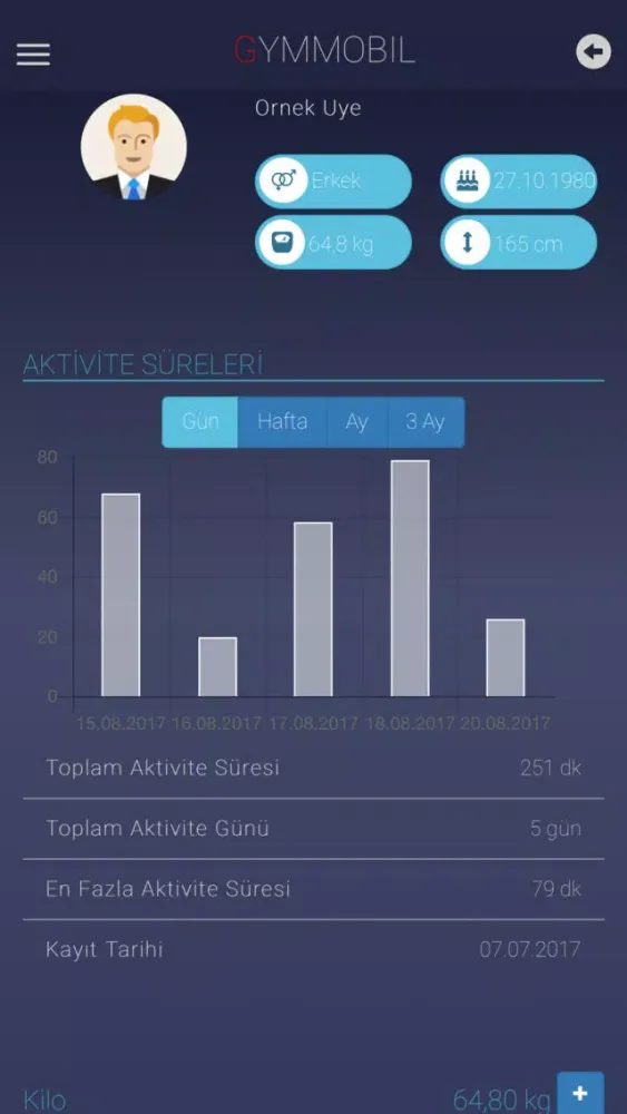 Ảnh chụp màn hình của Vo-x Force Magic of Sports