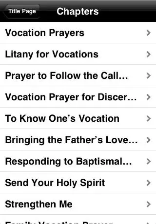 A collection of Holy Prayers应用截图