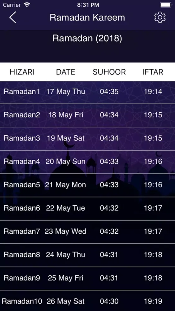 تصاویر Ramadan Kareem - Eid Special