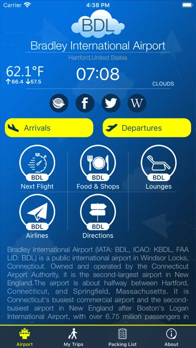 Hartford Airport Info + Radar Ekran Görüntüleri