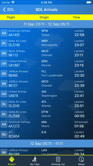 Hartford Airport Info + Radar Ekran Görüntüleri