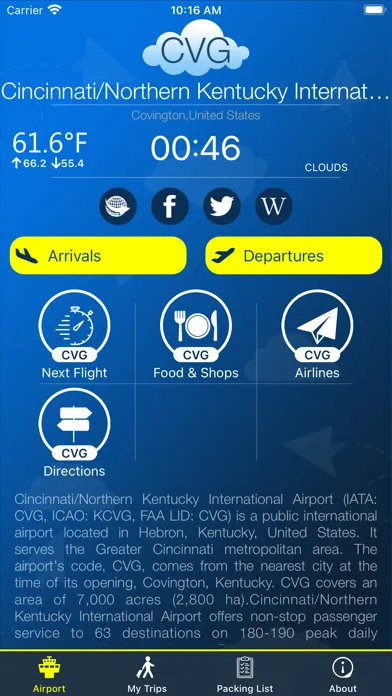 Cincinnati Airport CVG + Radar Ekran Görüntüleri