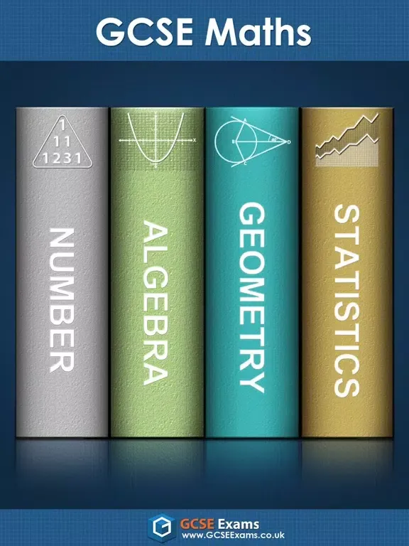 ภาพหน้าจอของ GCSE Maths : Super Edition iPad 