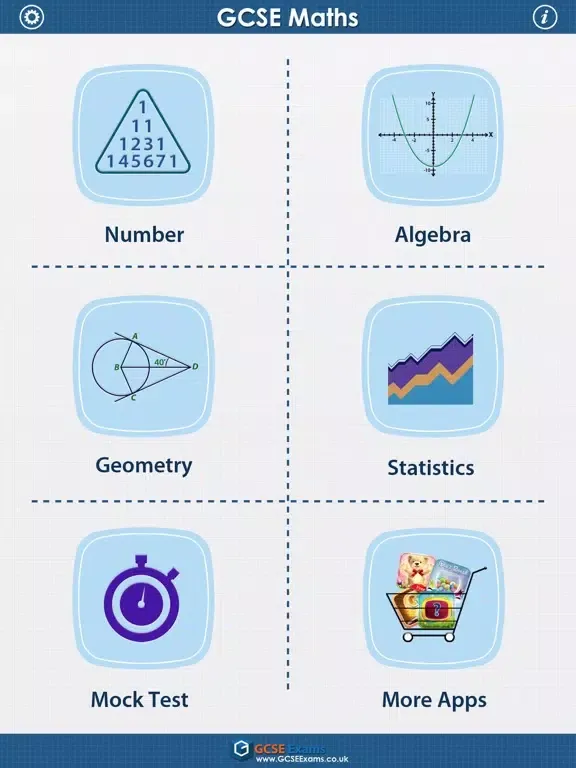 ภาพหน้าจอของ GCSE Maths : Super Edition iPad 