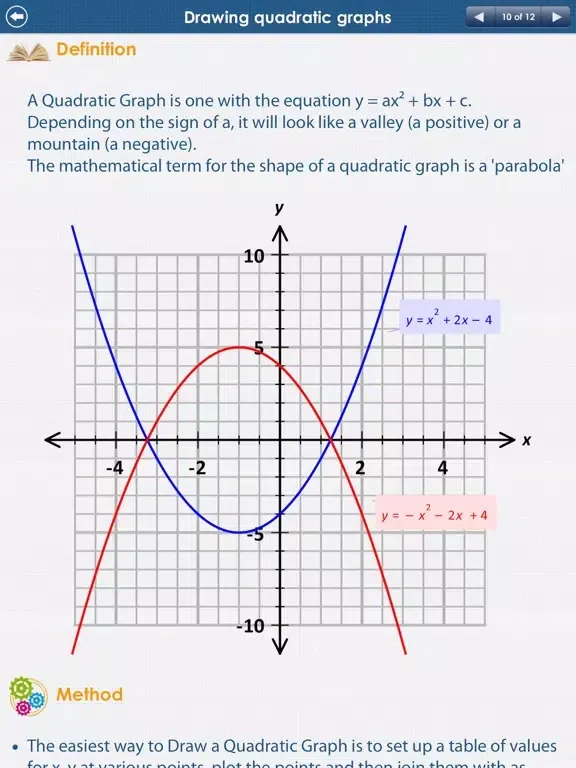 ภาพหน้าจอของ GCSE Maths : Super Edition iPad 