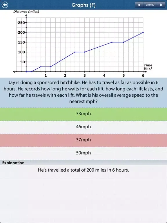 ภาพหน้าจอของ GCSE Maths : Super Edition iPad 