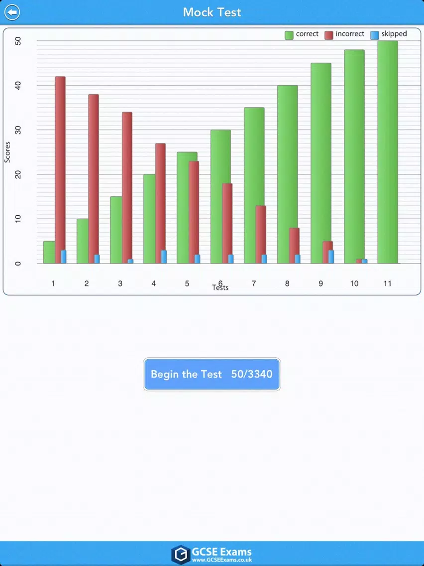 GCSE Dutch Vocab - OCR iPad  سکرین شاٹس