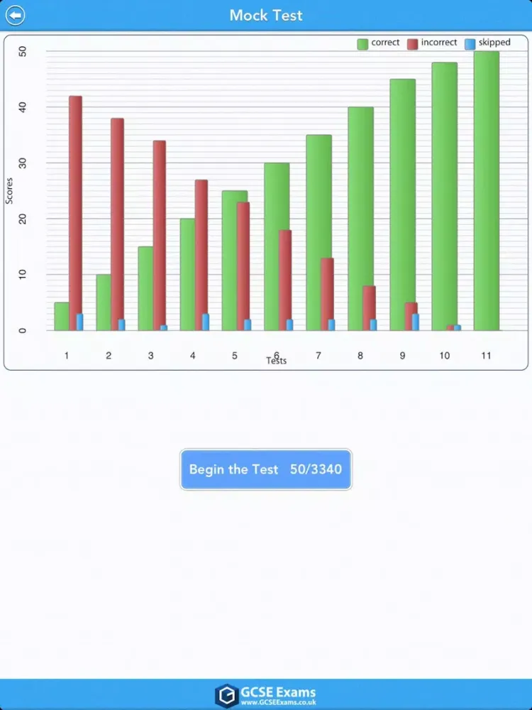 GCSE Dutch Vocab - OCR iPad  スクリーンショット