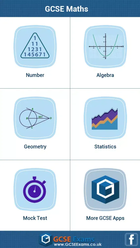 Zrzuty ekranu GCSE Maths