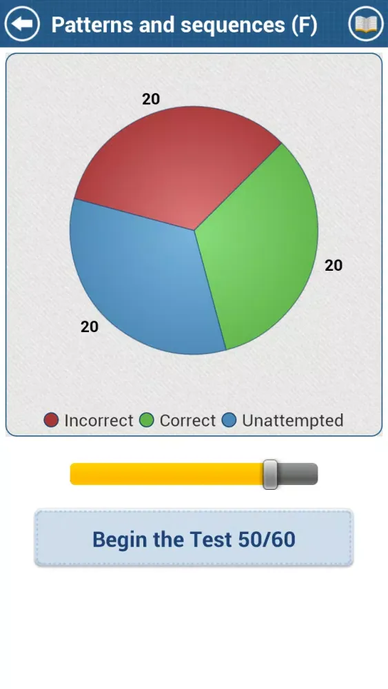 Zrzuty ekranu GCSE Maths