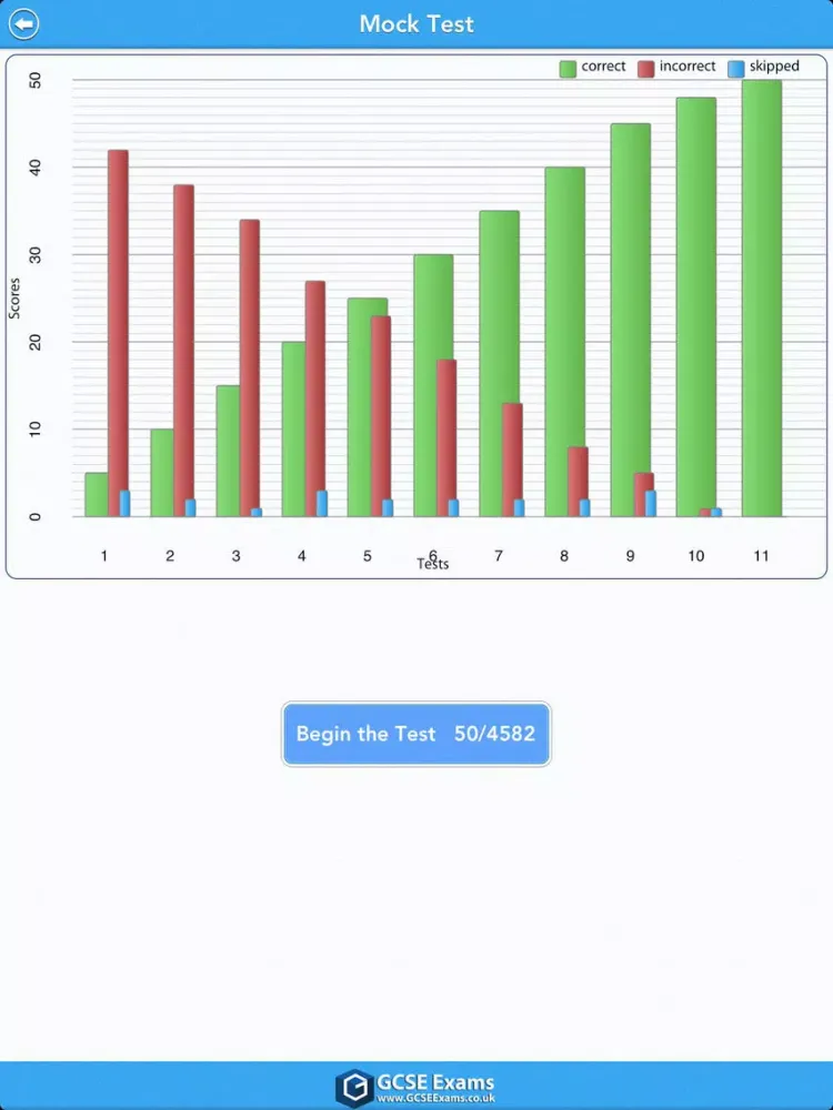 GCSE Spanish Vocab - Edexcel iPad स्क्रीनशॉट