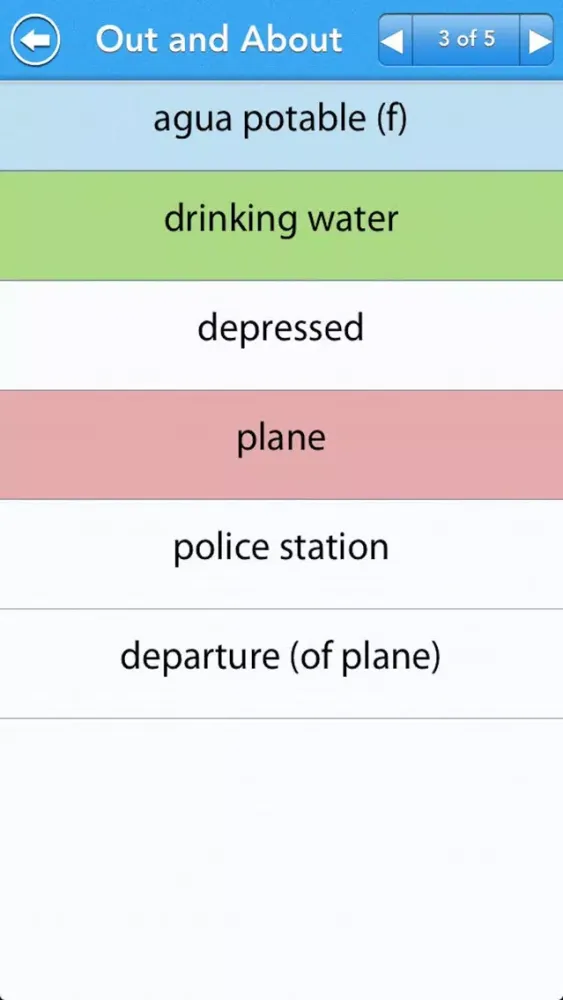 GCSE Spanish Vocab - Edexcel स्क्रीनशॉट