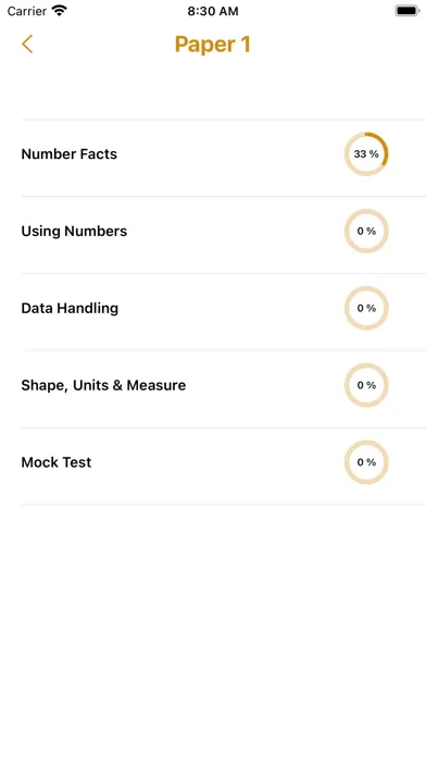 Скриншоты 11+ Maths Practice Papers Lite