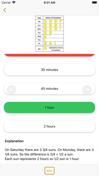Скриншоты 11+ Maths Practice Papers Lite