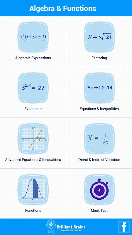 SAT Algebra স্ক্রিনশট