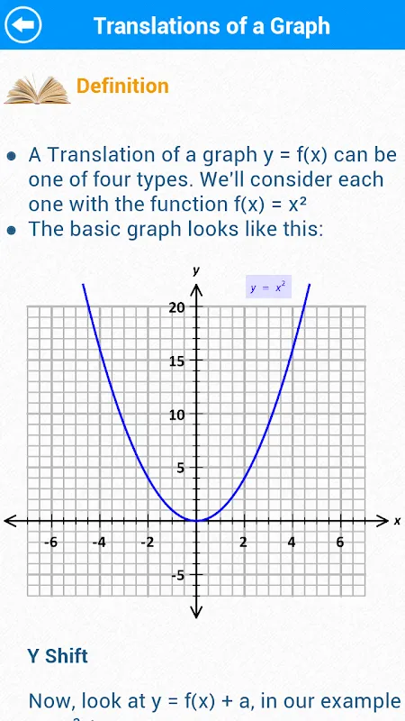 SAT Algebra স্ক্রিনশট