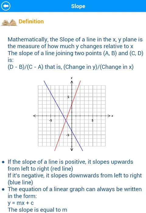 SAT Algebra স্ক্রিনশট