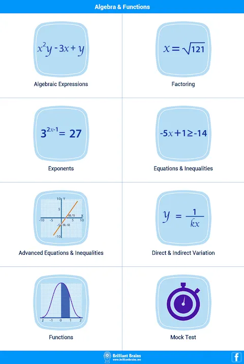 SAT Algebra স্ক্রিনশট