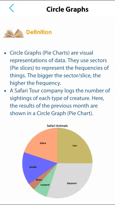 Скриншоты SSAT and ISEE Math
