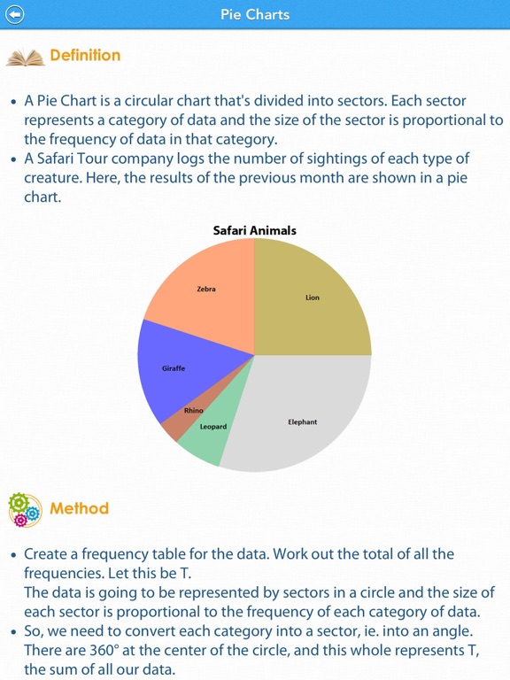 Captures d'écran de TEAS Math Review Lite iPad 