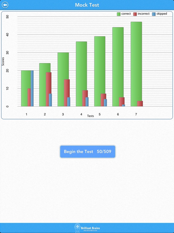 Captures d'écran de TEAS Math Review Lite iPad 