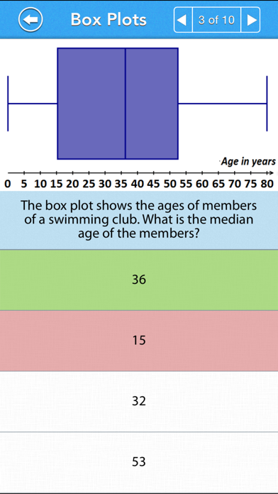 Captures d'écran de TEAS Math Review Lite