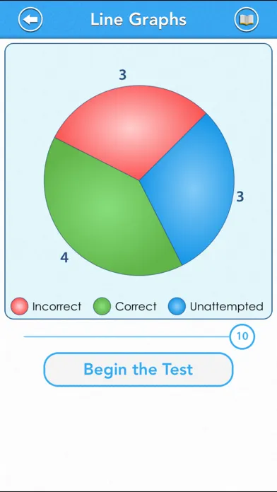ภาพหน้าจอของ TEAS Math Review Lite