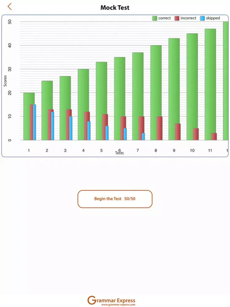 Capturas de tela do Test Your Prepositions iPad 