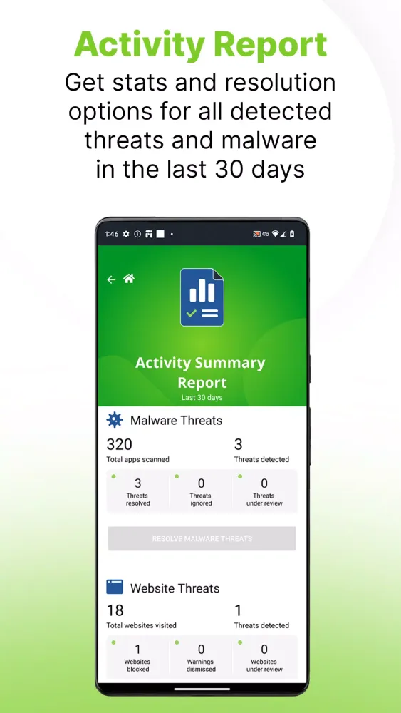 Webroot® Mobile Security Screenshots