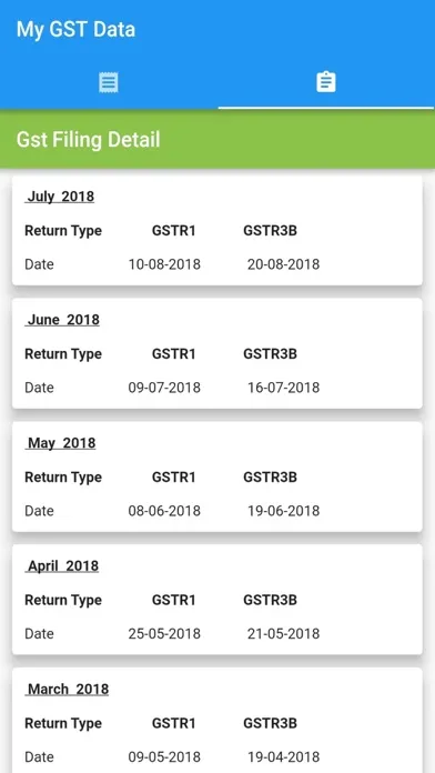 تصاویر GST Scanner