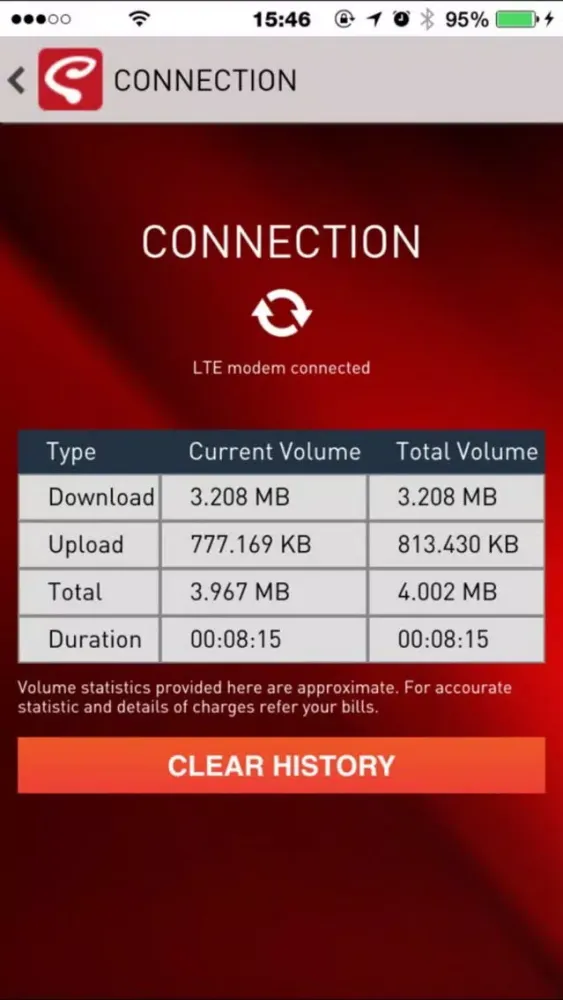 Tangkapan layar Mylink M2S