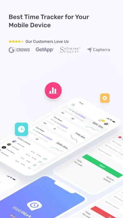 Ảnh chụp màn hình của WebWork Time Tracker