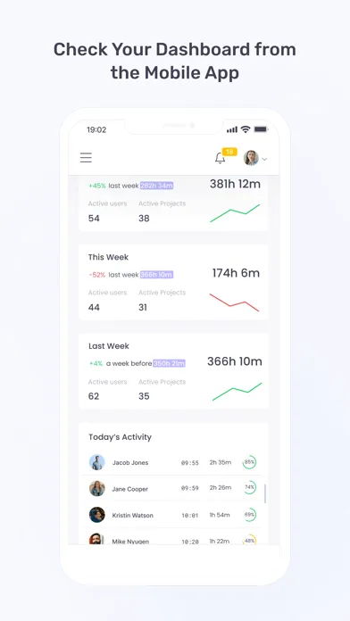 Ảnh chụp màn hình của WebWork Time Tracker