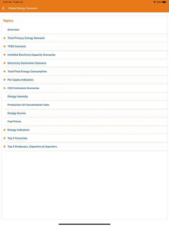 WEC India Energy Handbook iPad  Screenshots