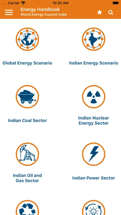 WEC India Energy Handbook Screenshots