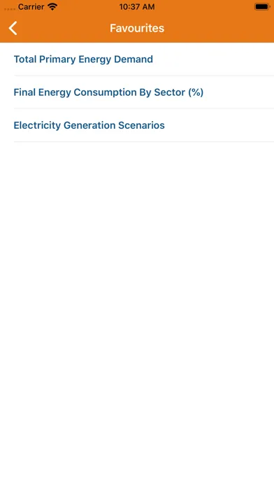 WEC India Energy Handbook Screenshots