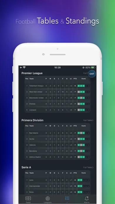 Zrzuty ekranu King Foot: Soccer Live Scores