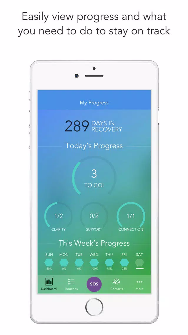Zrzuty ekranu MAPconnect – Aftercare Support