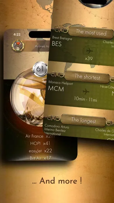 Capturas de tela do i-mymap