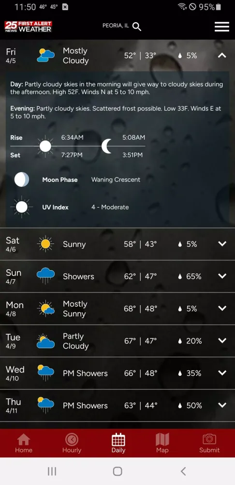 WEEK 25 First Alert Weather Screenshots