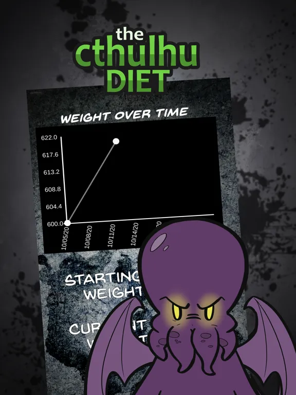 صور Cthulhu Diet iPad 