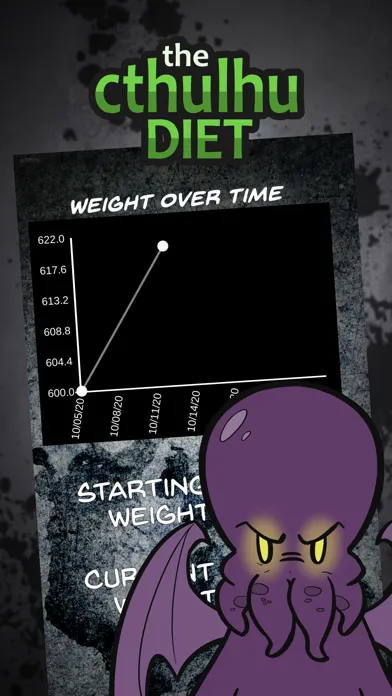 صور Cthulhu Diet