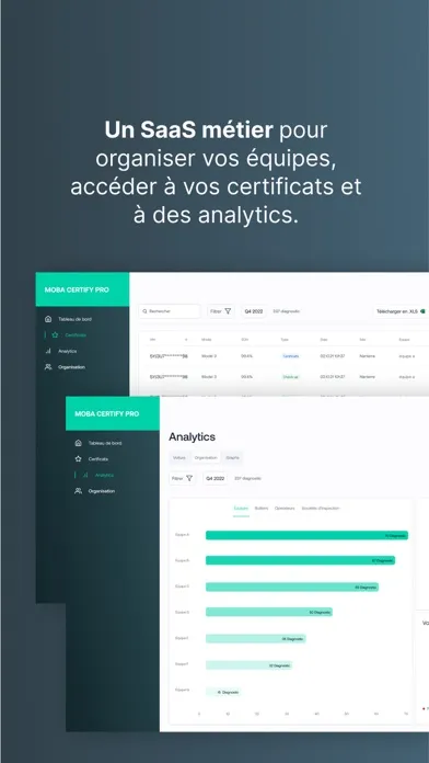 Moba CertifyPro スクリーンショット