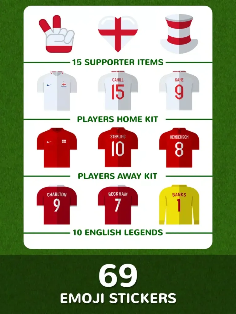 Скриншоты Football Emojis — Team England iPad 