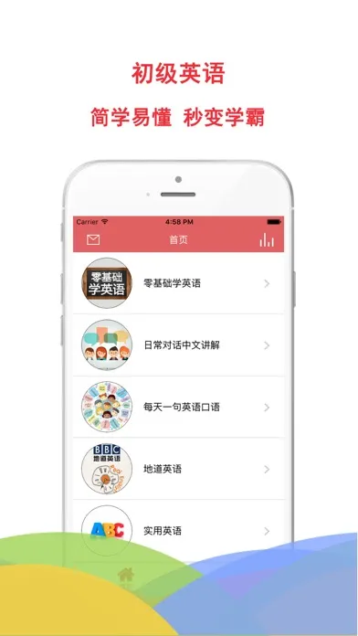 初级英语-voa spoken english应用截图
