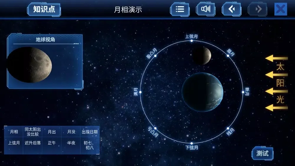 Captures d'écran de 太阳系旅行记