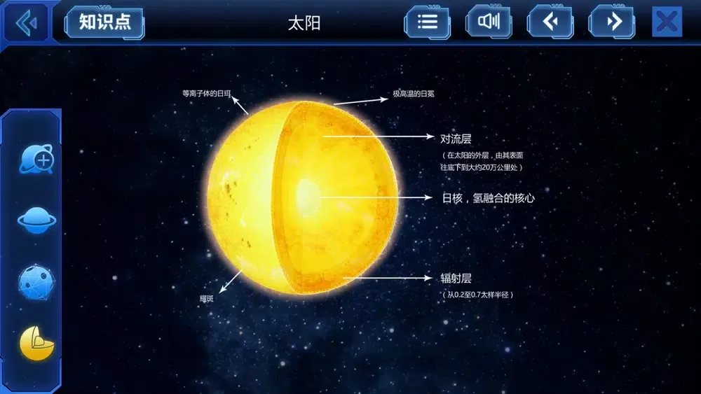 Captures d'écran de 太阳系旅行记