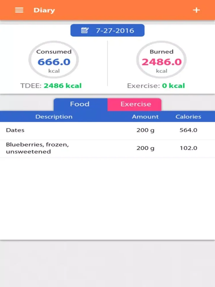 Zrzuty ekranu Weight gain, Diet tracker iPad 