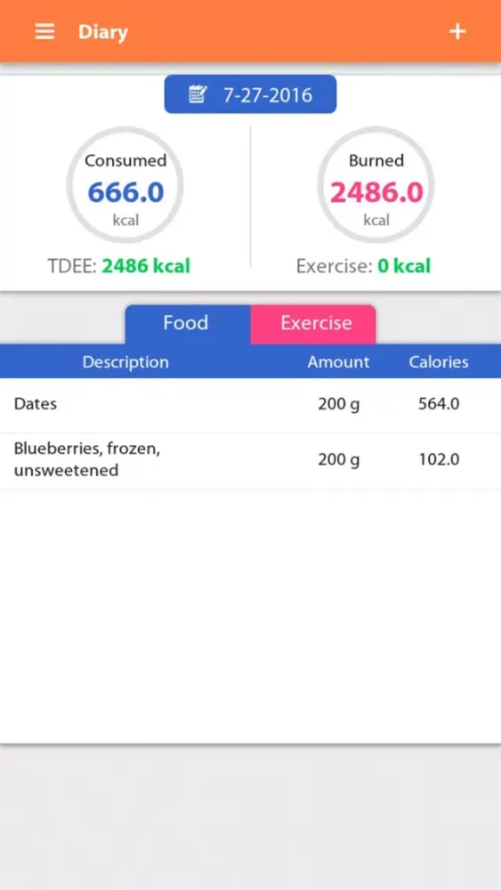 Zrzuty ekranu Weight gain, Diet tracker