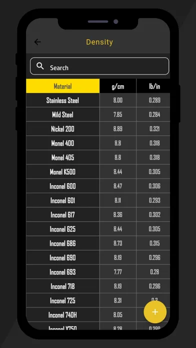 Ảnh chụp màn hình của Metal Weight Calculator - MWC